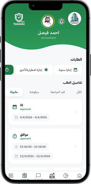 Requests Summary Screenshot
